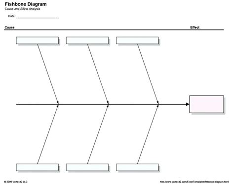 018 Cause And Effect Sample Blank Diagram Template Word Inside Ishikawa Diagram Template Word